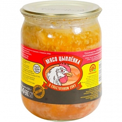 Мясо цыпленка