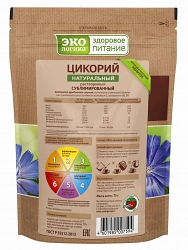 Цикорий Экологика